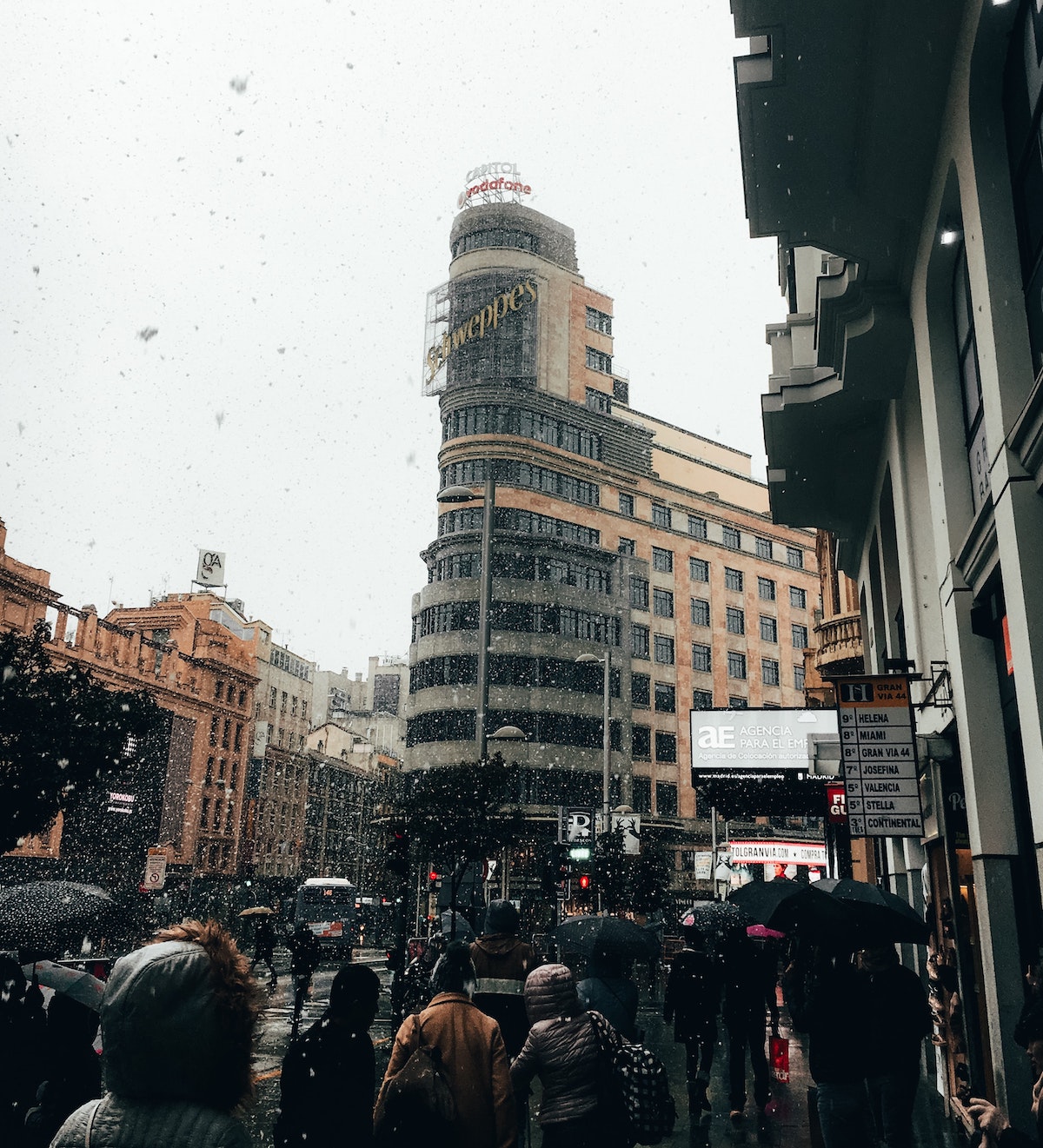 Best Things to Do in Madrid When it Rains: Top 10 Indoor Activities